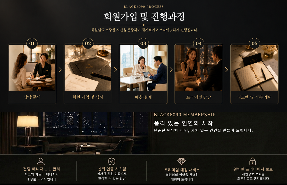 가입절차 및 진행과정
